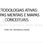 CONEXÃO Wanderlucy Czeszak: “Metodologias Ativas: Mapas Conceituais e Mapas Mentais”